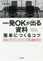 一発OKが出る資料簡単につくるコツ