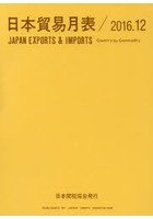 日本貿易月表 国別品別 2016.12