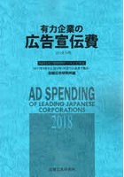 有力企業の広告宣伝費 NEEDS日経財務データより算定 2018年版