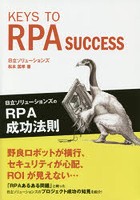 KEYS TO RPA SUCCESS 日立ソリューションズのRPA成功法則