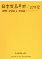 日本貿易月表 国別品別 2018.12