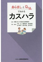 あらましとQ＆Aでわかるカスハラ