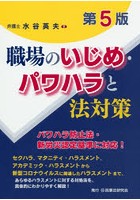 職場のいじめ・パワハラと法対策