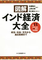 図解インド経済大全 政治・社会・文化から進出実務まで 全11産業分野〈73業界〉収録版