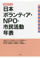 日本ボランティア・NPO・市民活動年表