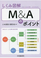 しくみ図解M＆Aのポイント