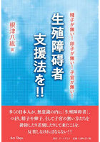 生殖障碍者支援法を！！ 精子が無い！卵子が無い！子宮が無い！