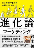 ヒトが持つ8つの本能に刺さる進化論マーケティング