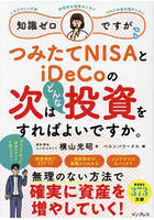 知識ゼロですが、つみたてNISAとiDeCoの次はどんな投資をすればよいですか。