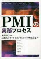 PMIの実務プロセス
