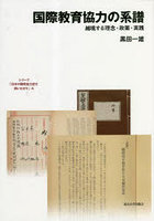 シリーズ「日本の開発協力史を問いなおす」 4