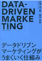 データドリブンマーケティングがうまくいく仕組み