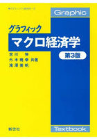 グラフィックマクロ経済学