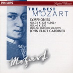 ガーディナー/モーツァルト:交響曲第40番