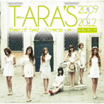 T-ARA/T-ARA’s Best of Best 2009-2012～Korean ver.～（MUSIC＋CLIPS）（DVD付）