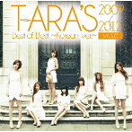 T-ARA/T-ARA’s Best of Best 2009-2012～Korean ver.～（MUSIC）